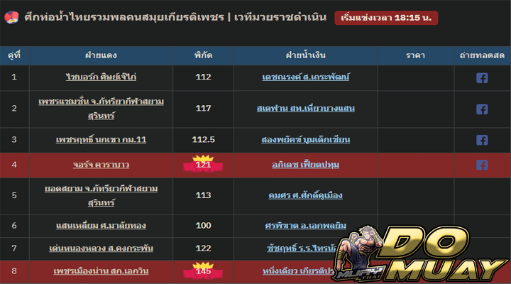 การแข่งขันชกมวย21-01-67