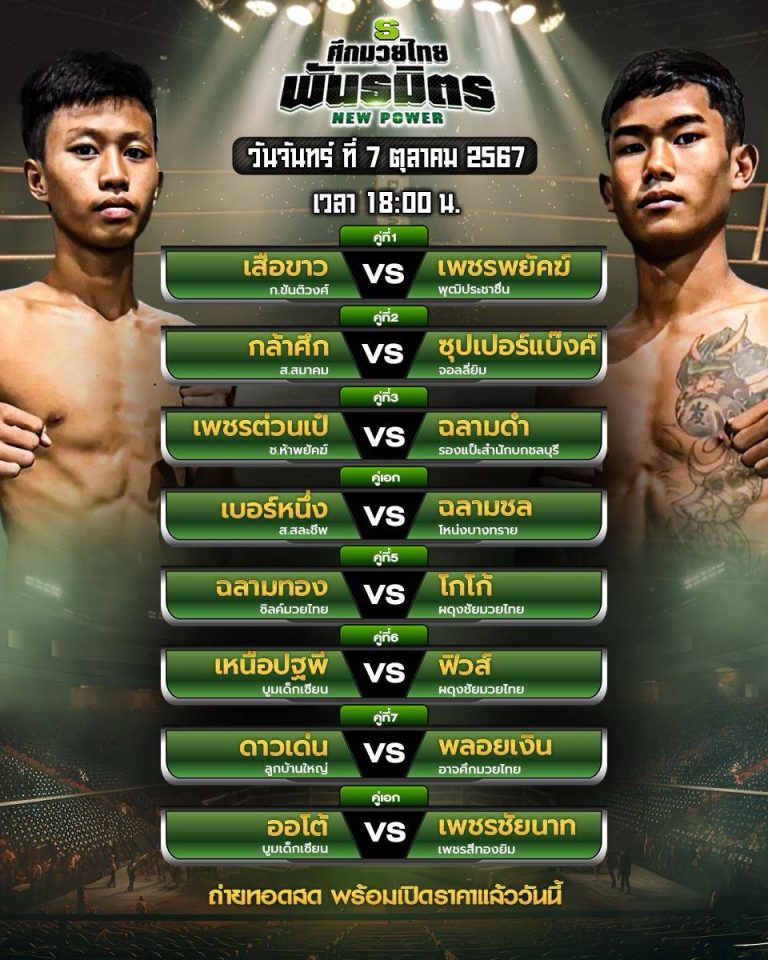 โปรแกรมมวย7-10-67