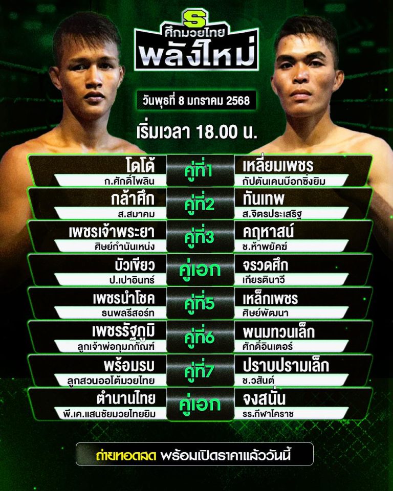 โปรแกรมมวย08-01-68