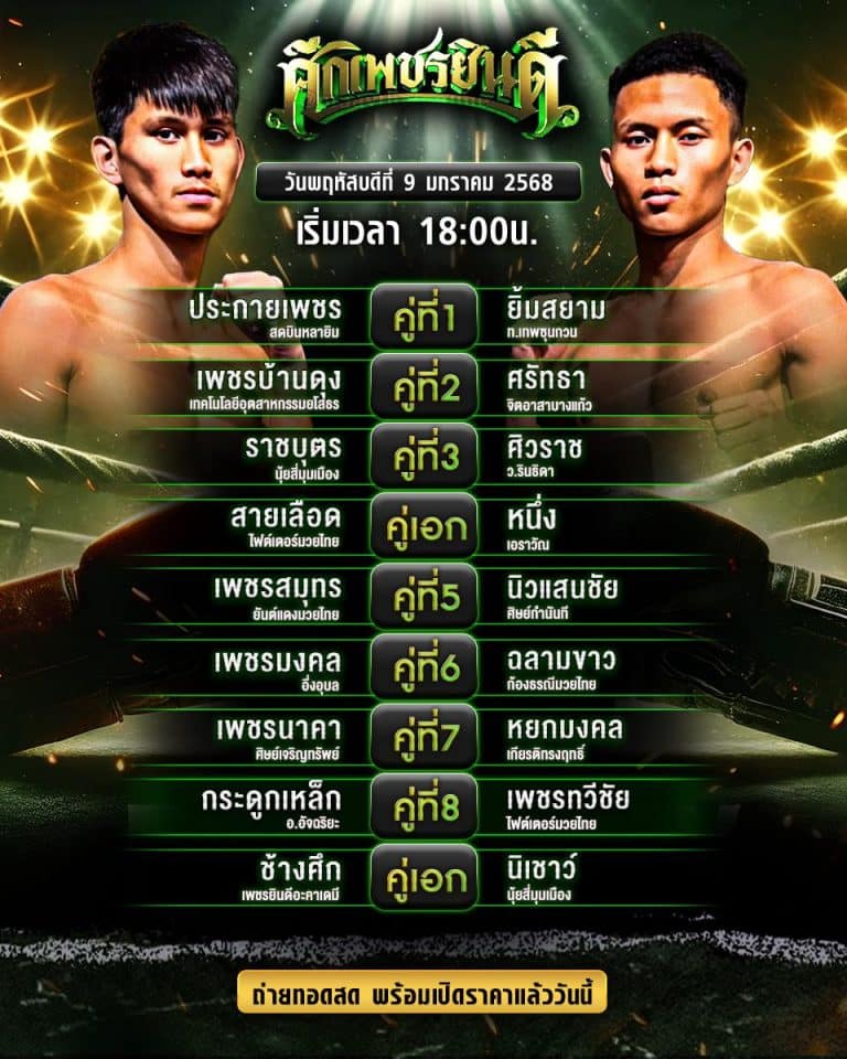 โปรแกรมมวย09-01-68