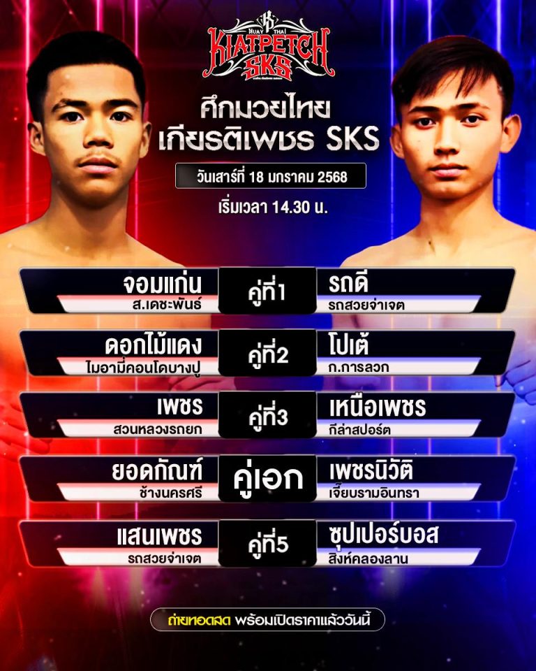โปรแกรมมวย18-01-68