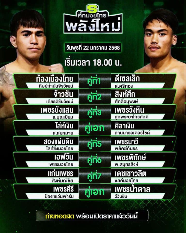 โปรแกรมมวย22-01-68