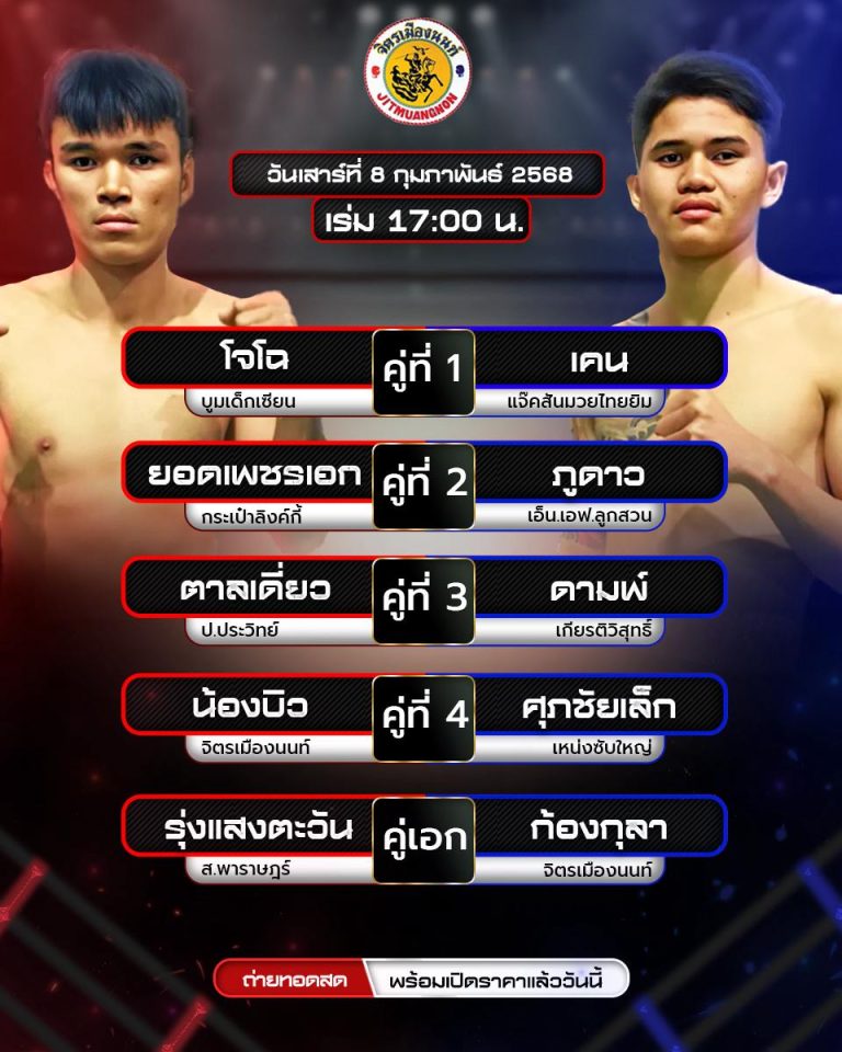 โปรแกรมมวย08-02-68