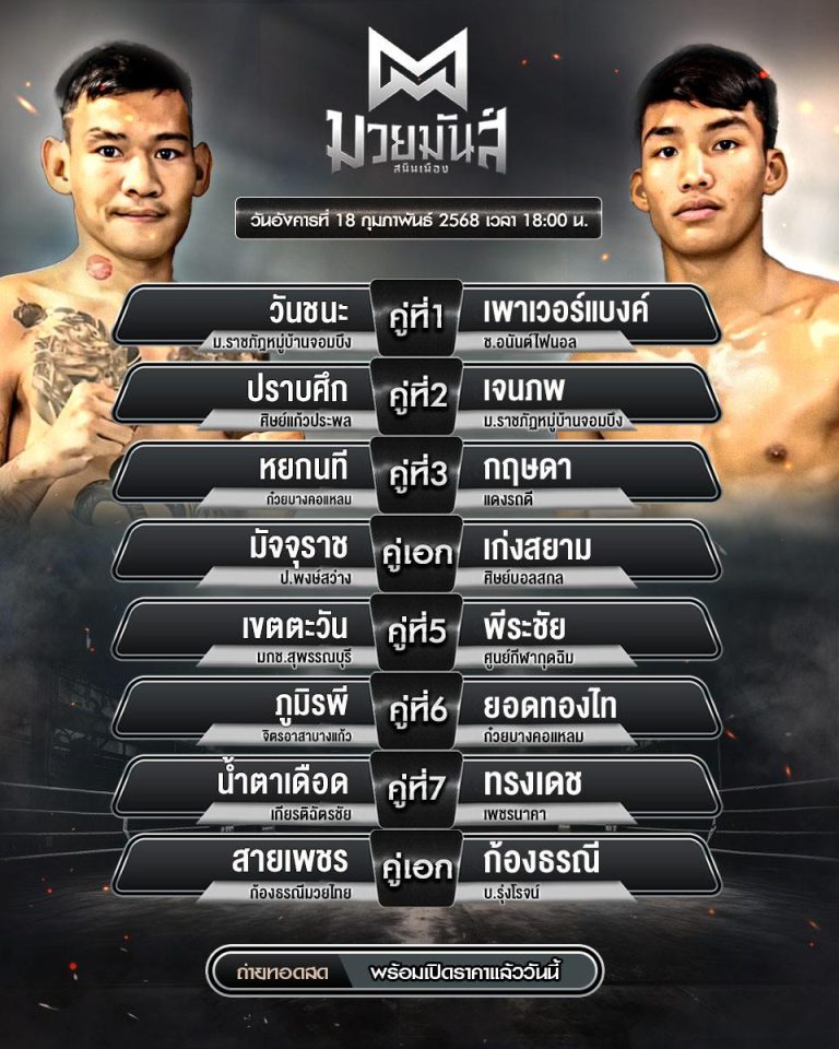 โปรแกรมมวย18-02-68