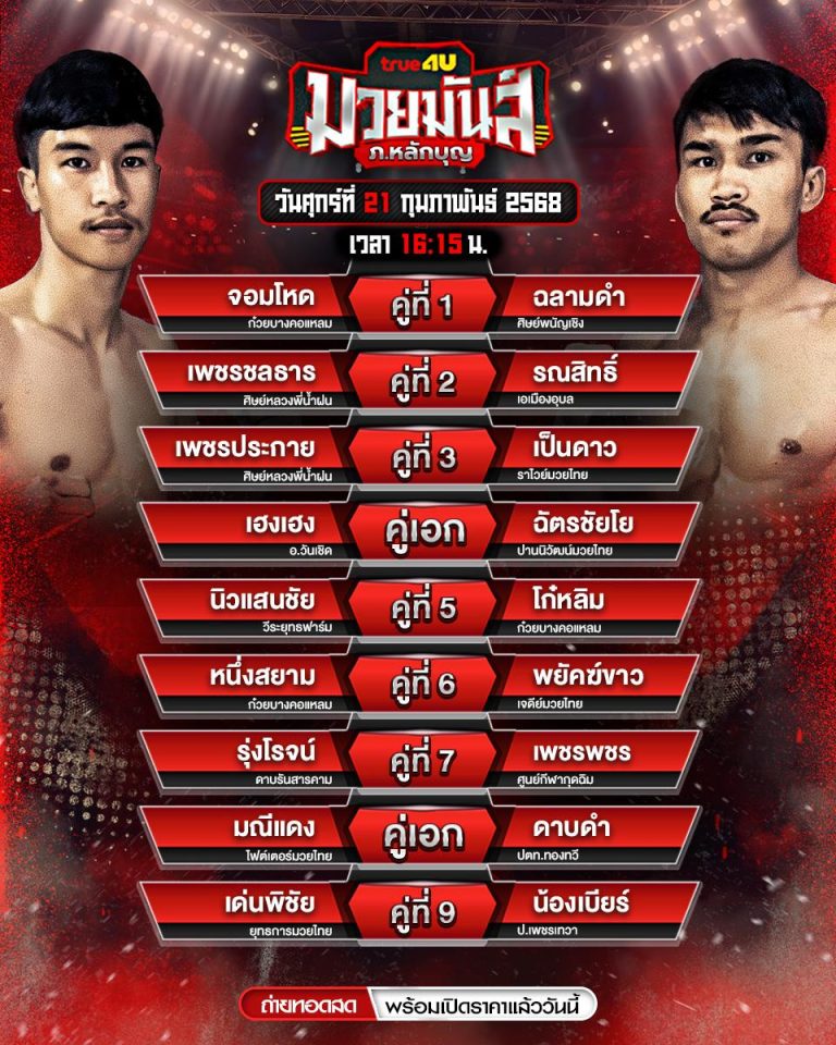 โปรแกรมมวย21-02-68