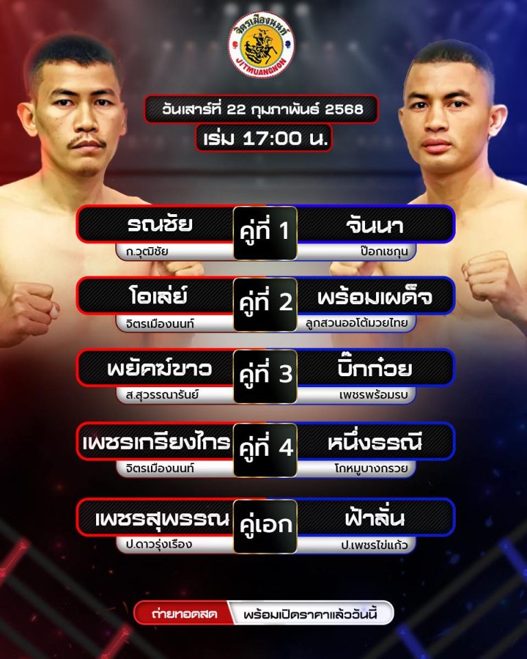 โปรแกรมมวย22-02-68