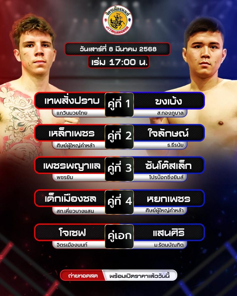 โปรแกรมมวย08-03-68