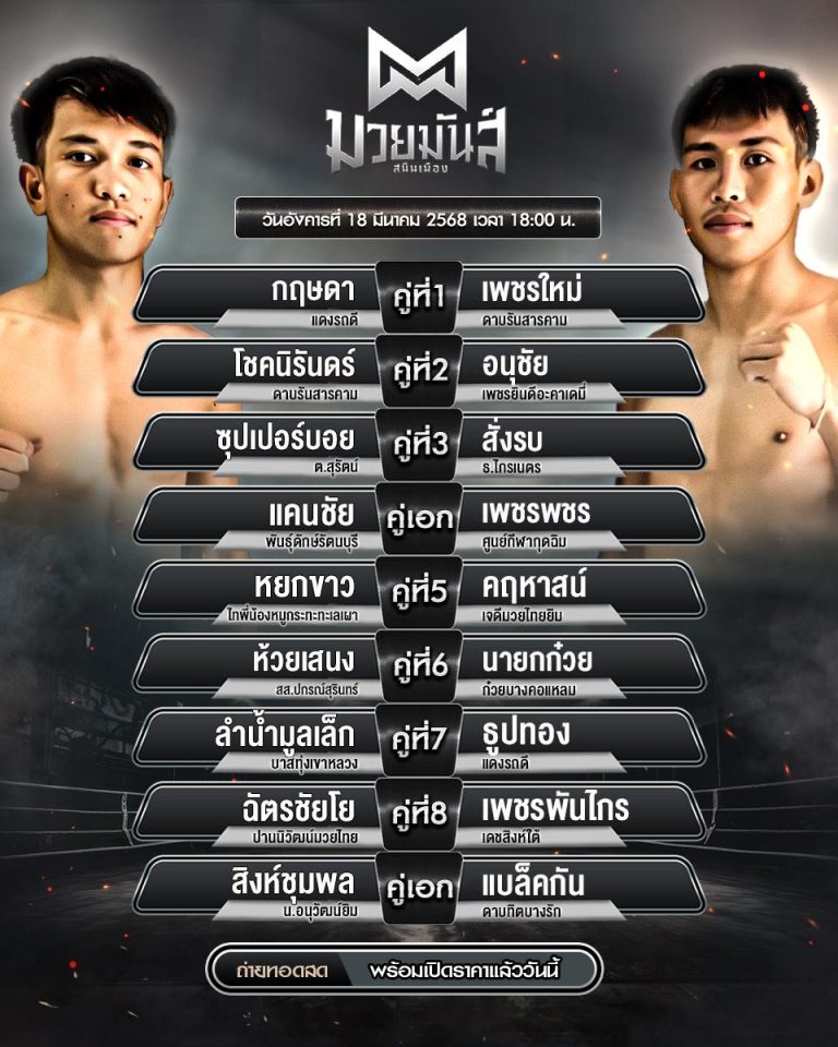 โปรแกรมมวย18-03-68