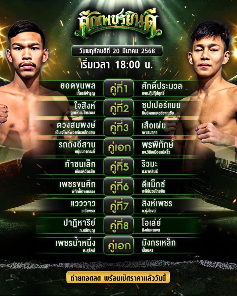 โปรแกรมมวย20-03-68