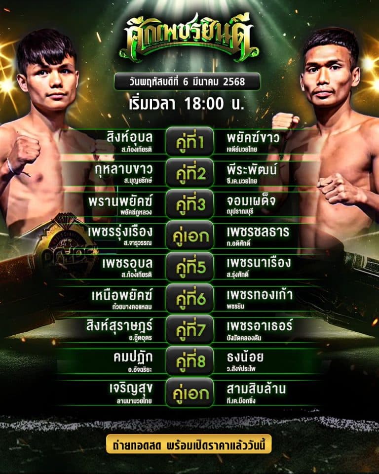โปรแกรมมวย06-03-68