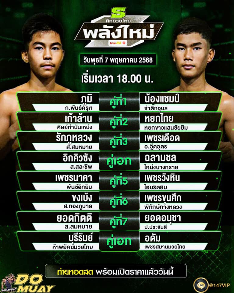 โปรแกรมมวย07-05-68