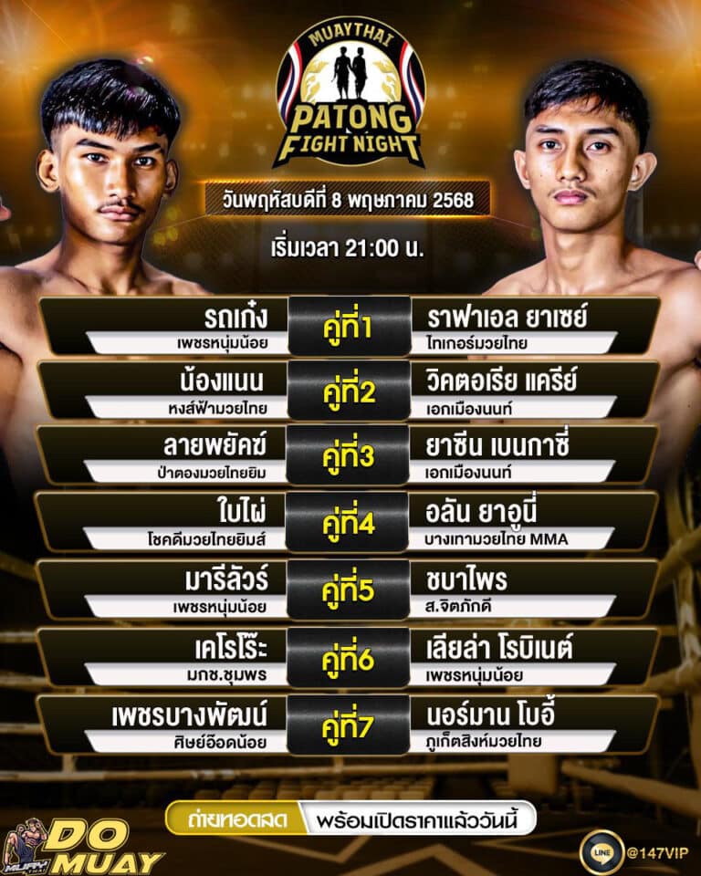 โปรแกรมมวย08-05-68