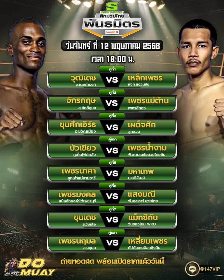 โปรแกรมมวย12-05-68