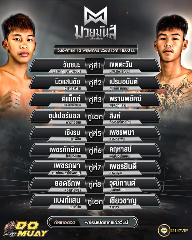 โปรแกรมมวย13-05-68