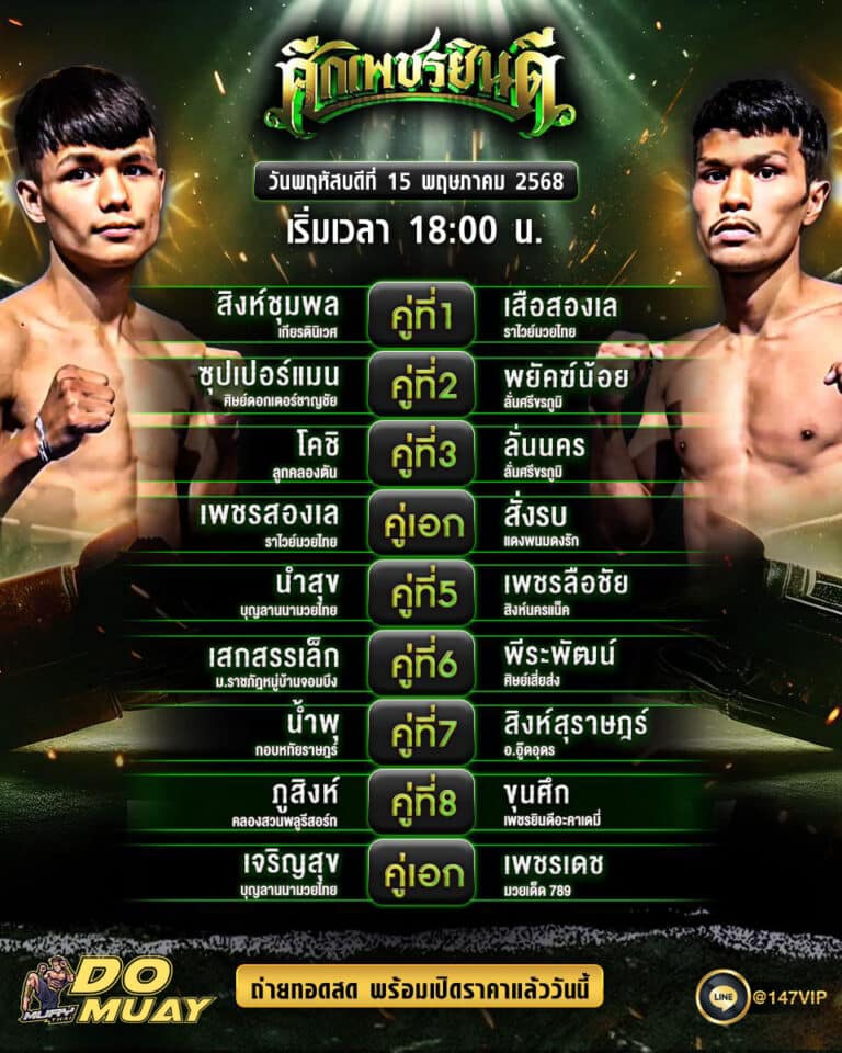 โปรแกรมมวย15-05-68