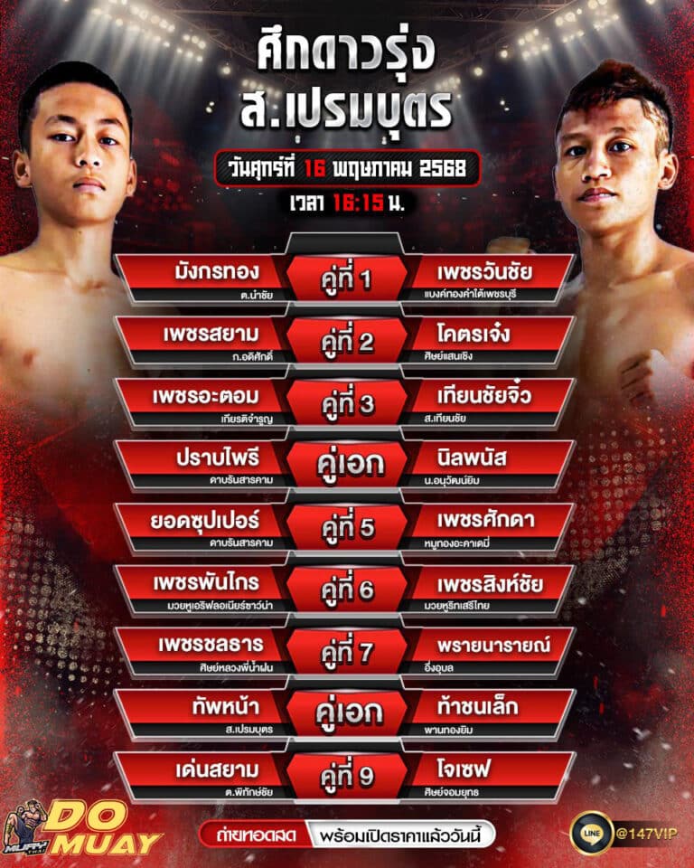 โปรแกรมมวย16-05-68