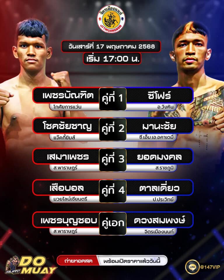 โปรแกรมมวย17-05-68