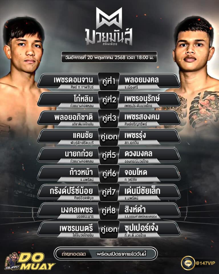 โปรแกรมมวย20-05-68