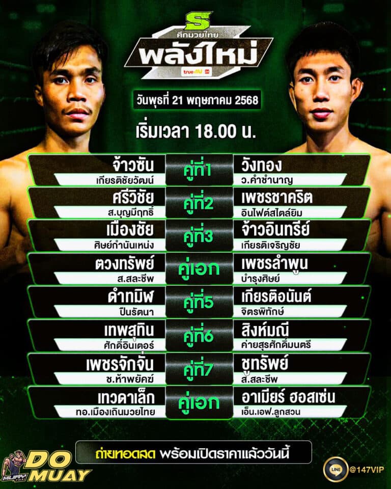 โปรแกรมมวย21-05-68