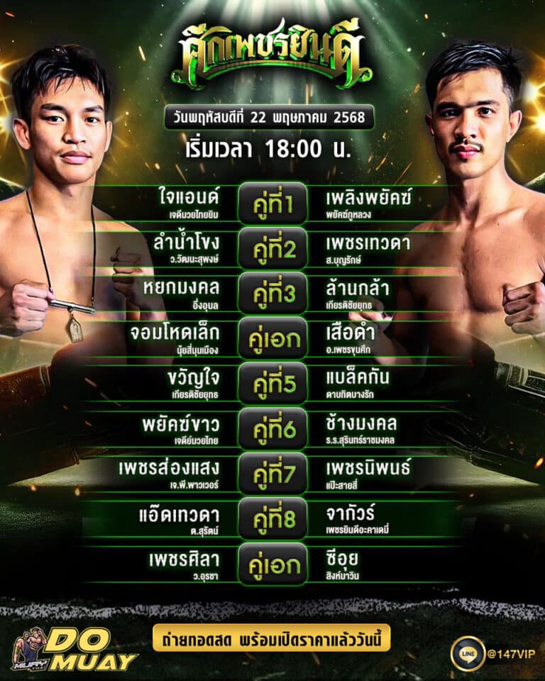 โปรแกรมมวย22-05-68