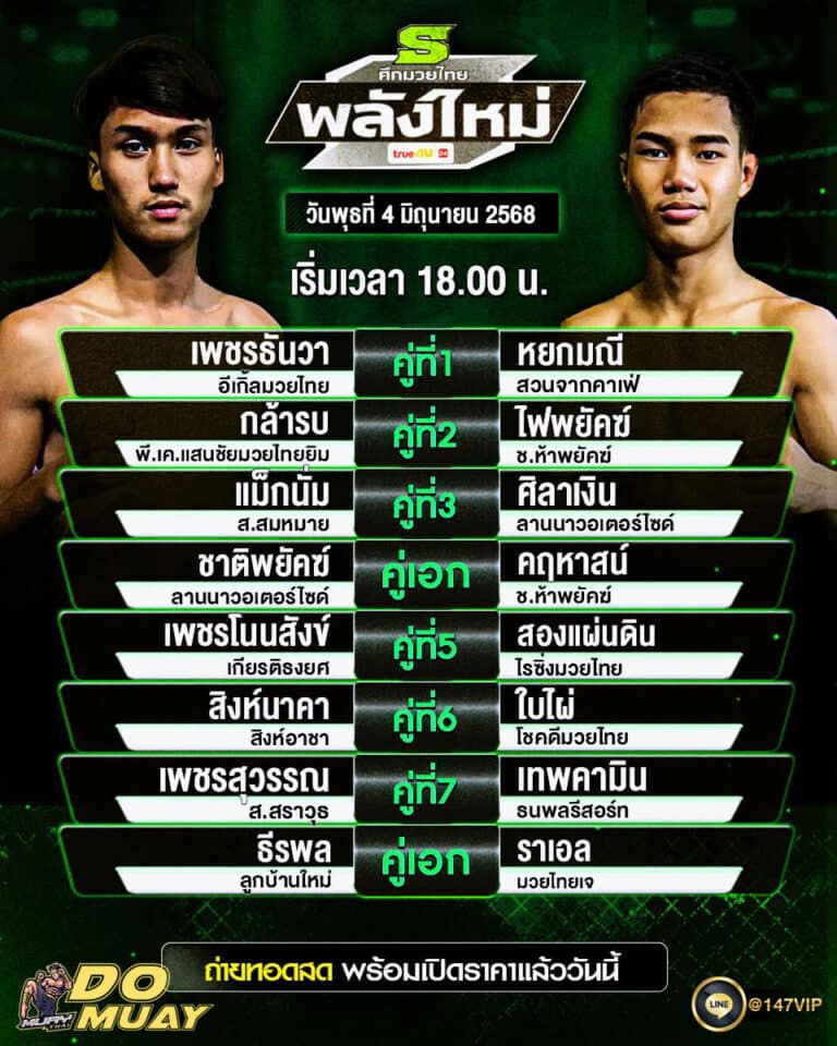 โปรแกรมมวย04-06-68