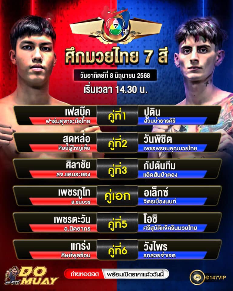โปรแกรมมวย08-06-68