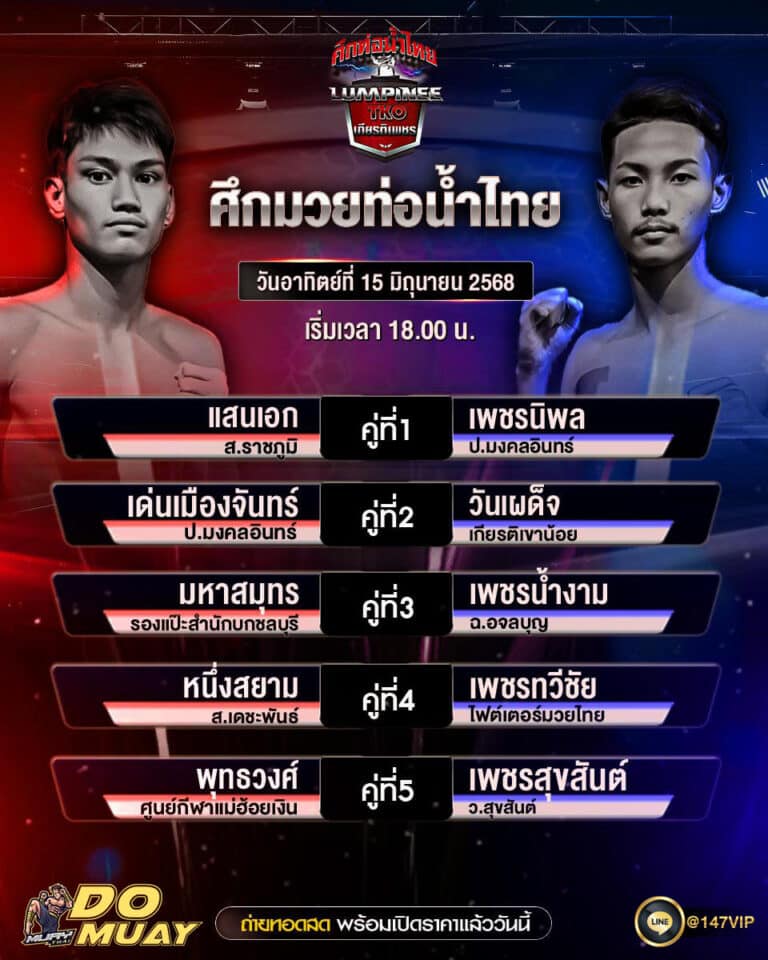 โปรแกรมมวย15-06-68