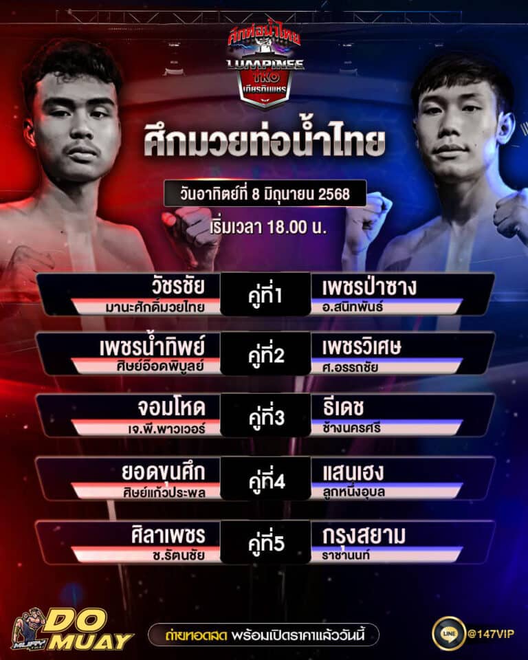 โปรแกรมมวย8-6-68