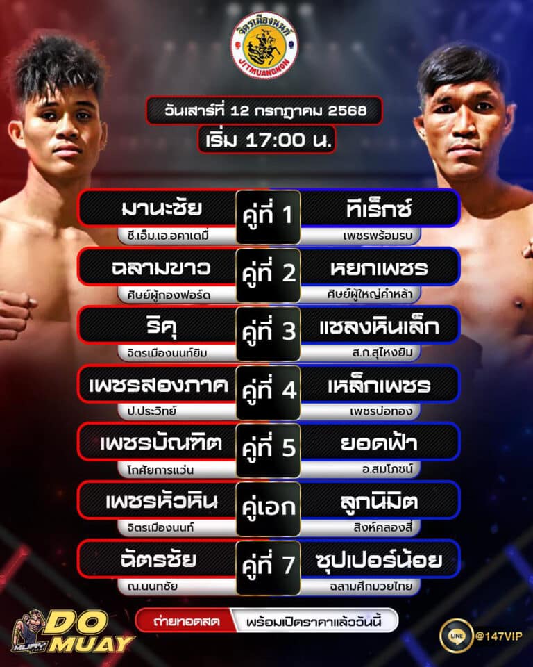โปรแกรมมวย12-07-68