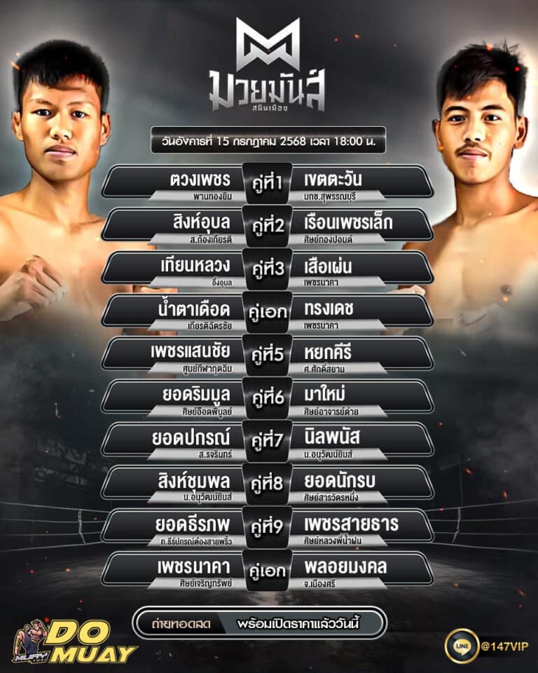 โปรแกรมมวย15-07-68