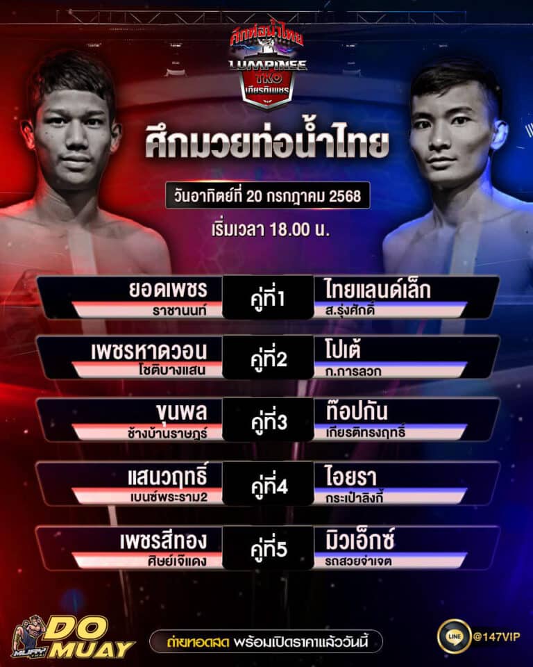โปรแกรมมวย20-07-68