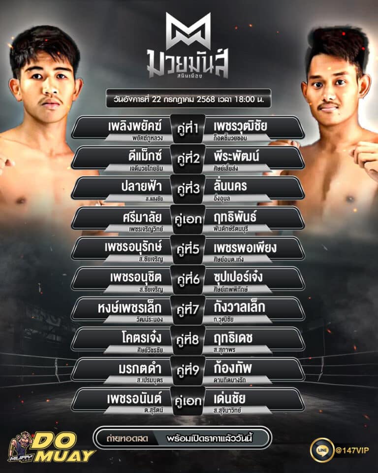 โปรแกรมมวย22-07-68