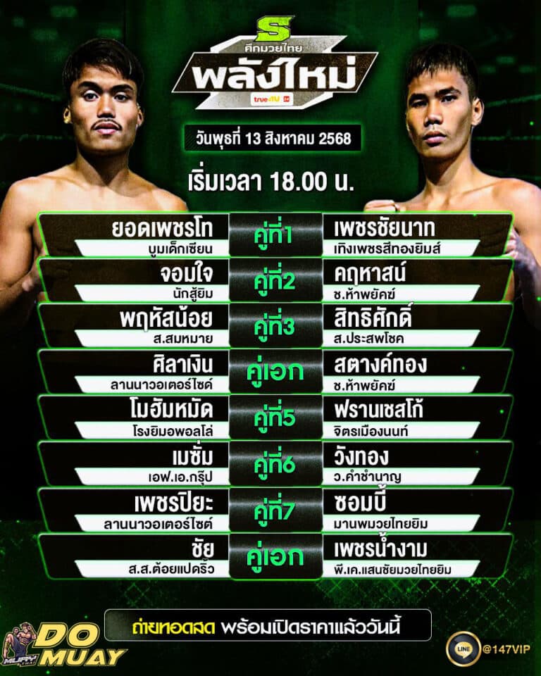 โปรแกรมมวย13-08-68