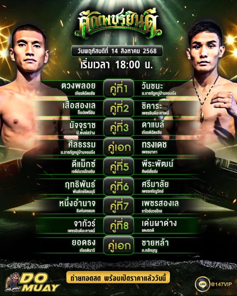 โปรแกรมมวย14-08-68