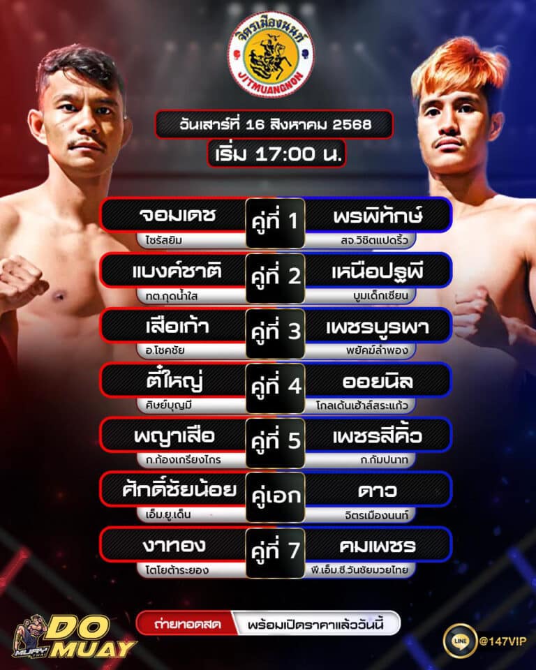 โปรแกรมมวย16-08-68