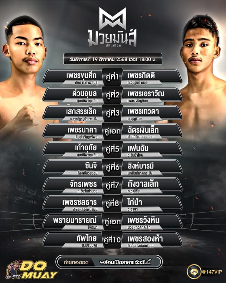 โปรแกรมมวย19-08-68