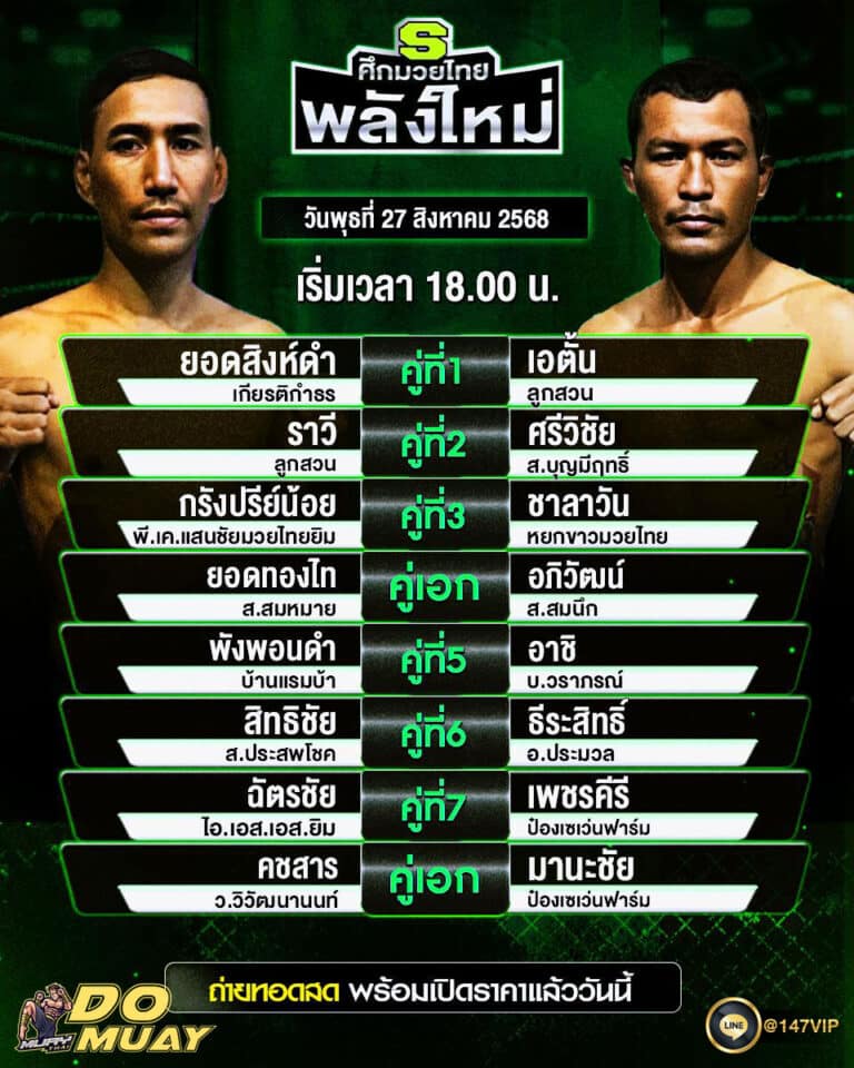 โปรแกรมมวย27-08-68