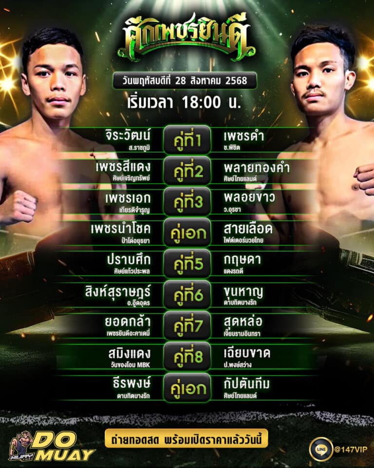 โปรแกรมมวย28-08-68