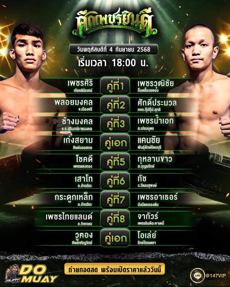 โปรแกรมมวย04-09-68