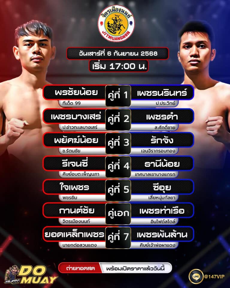 โปรแกรมมวย06-09-68