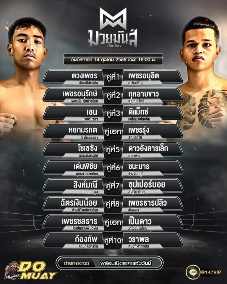 โปรแกรมมวย14-10-68