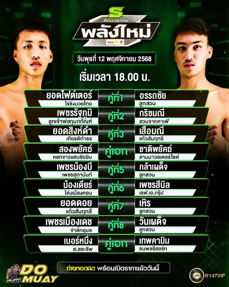 โปรแกรมมวย12-11-68