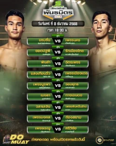 โปรแกรมมวย08-12-68