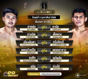 โปรแกรมมวย 04-02-69 PATONG COMBAT LEAGUE
