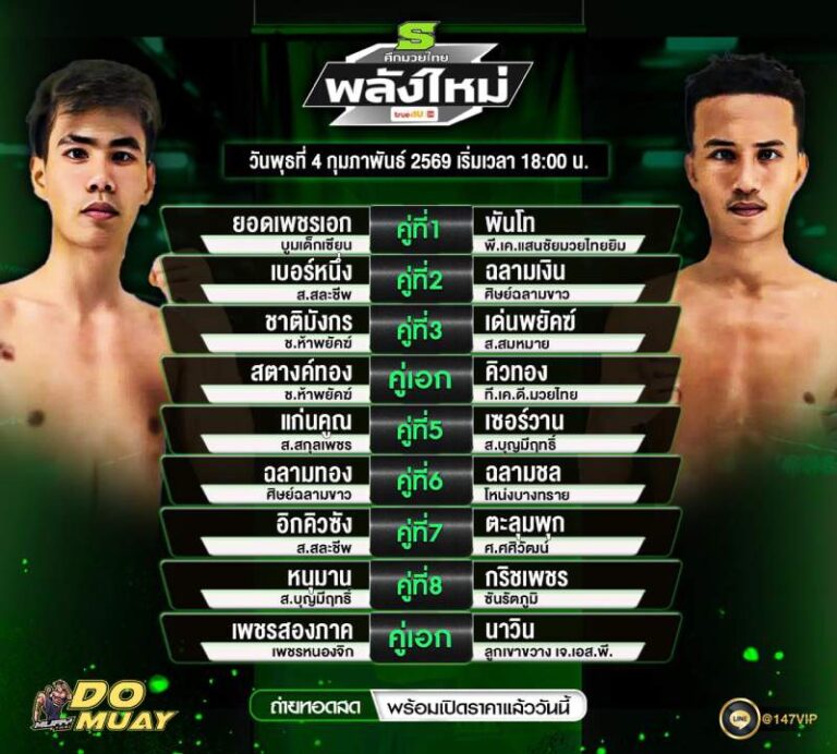 โปรแกรมมวย04-02-69 ศึกมวยไทย พลังไหม่