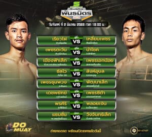 โปรแกรมมวย02-03-69 ศึกมวยไทย พันธมิตร